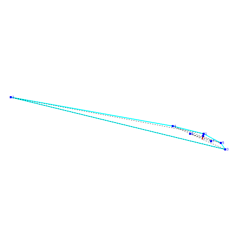 Flugauswertung